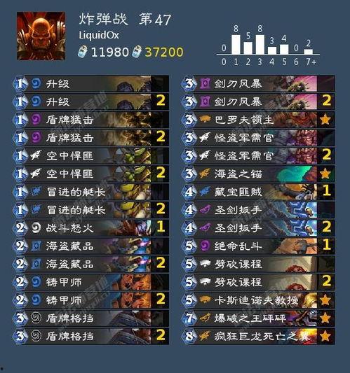 3.4卡池武器最新爆料